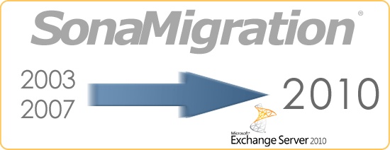 Microsoft Exchange 2010/2013 Migration Services